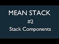 Mean Stack Tutorial - 2 - MEAN Stack