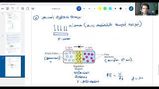 p-n சந்தி இருவாயி - p n junction Diode