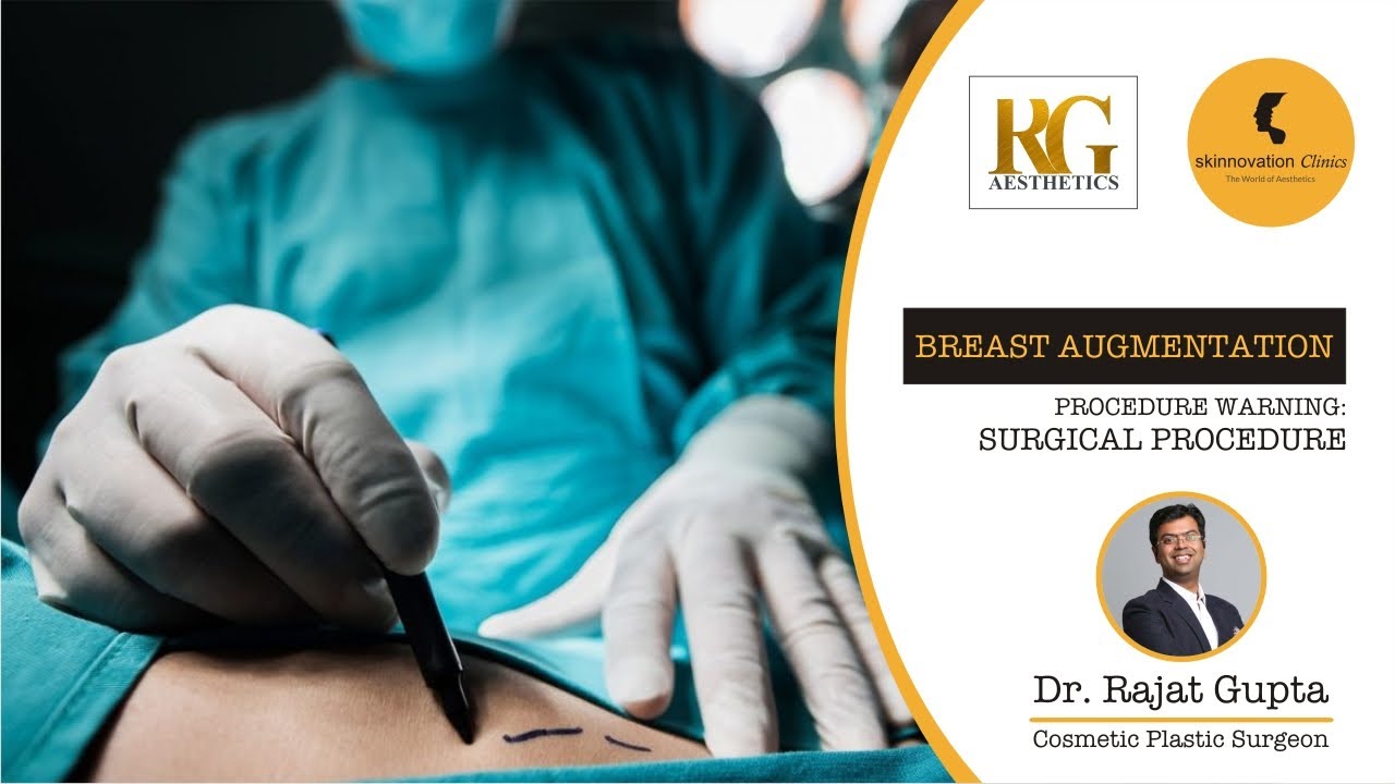 Skinnovation Clinics The World Of Aesthetics Youtube