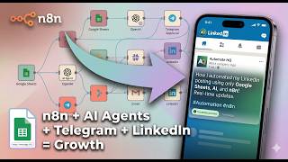 Full LinkedIn Post Automation Pipeline: n8n + AI Agent + Telegram Approval Bot