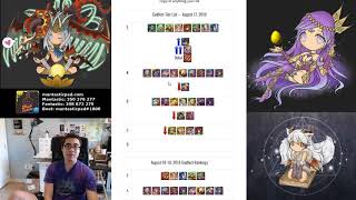 [Review] August 18-19 Godfest + Madoo \u0026 Updated GFE Tier List