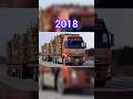 Evolution of Volvo Truck 1935-2024 #evolution #shorts #volvo