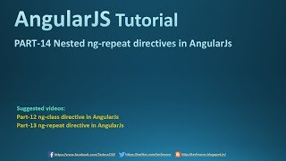 Part - 14 nested ng-repeat directives in AngularJs