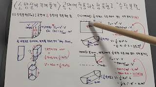 [소방설비기사 기계필기] 2과목 유체역학 _곡면에 작용하는힘 유형2탄_