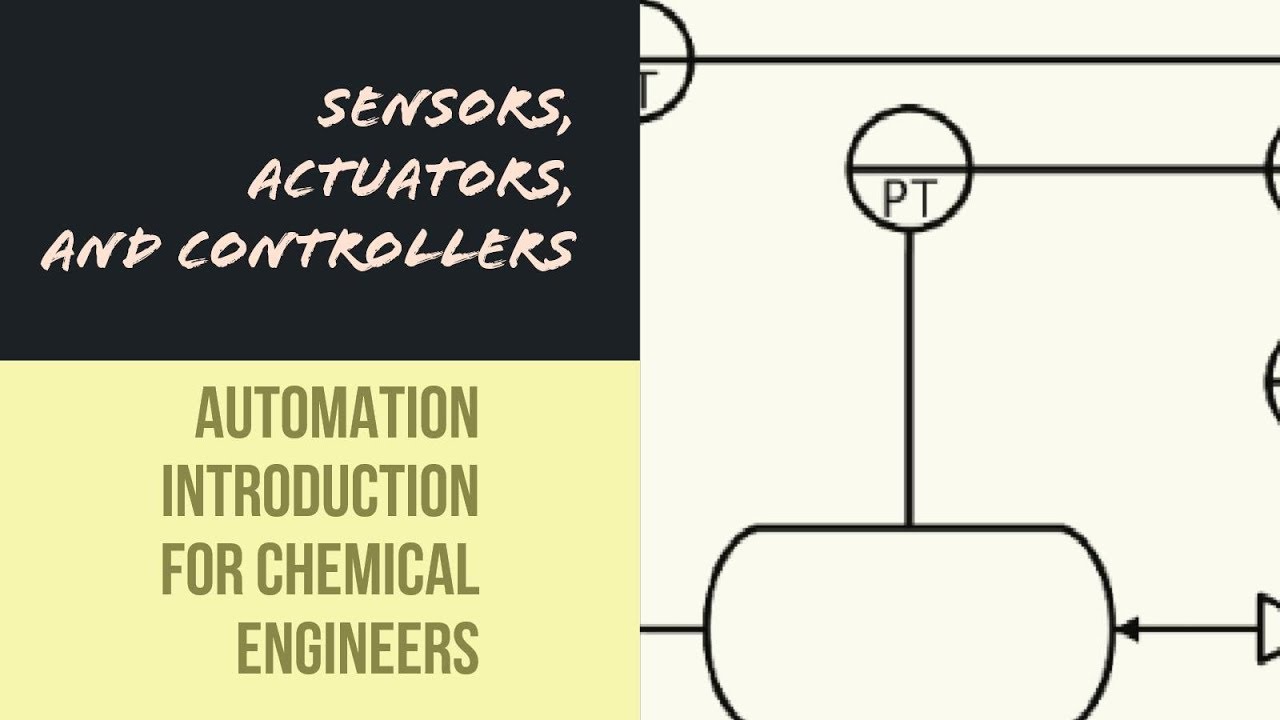 Automation With Sensors, Actuators, And Controllers - YouTube