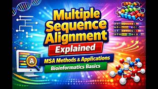Multiple Sequence Alignment Explained | MSA Methods & Applications | Bioinformatics Basics