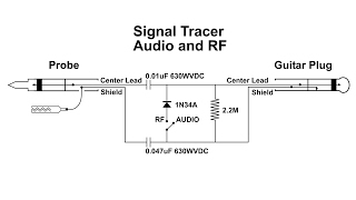 Build a Audio and RF Signal Tracer using a Guitar Amplifier