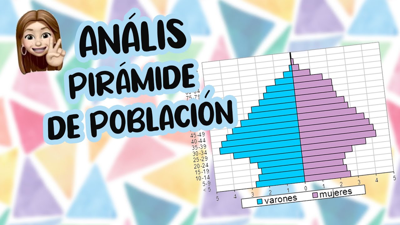 CÓMO COMENTAR UNA PIRÁMIDE DE POBLACIÓN - YouTube