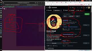 git basics Part II - Github