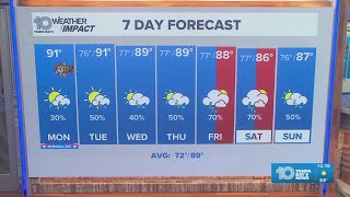 10 Weather: Monday midday forecast; Memorial Day, May 25, 2026