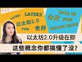 15分钟搞懂Eth2.0升级和Layer2所有相关概念丨以太坊2.0，Layer1，Layer2，合并，Rollup；POS，POW，Beacon Chain，分片丨