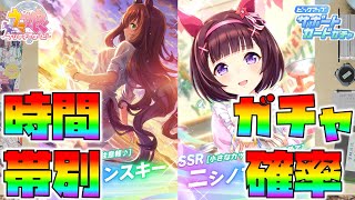 【ウマ娘】『SSRマルゼンスキー』『SSRニシノフラワー』時間帯別確率【ガチャ リセマラ 検証】