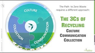 CleanRiver's 3C's of Recycling: The Key To Achieving Zero Waste Webinar