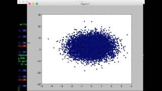 The Numpy Stack in Python - Lecture 24: Sampling Gaussian 2
