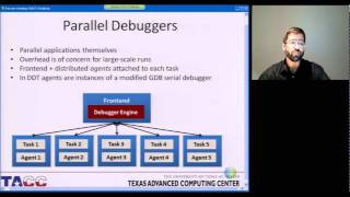 DDT Debugging Part 1 of 7