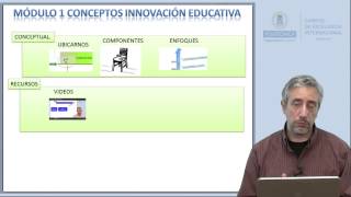 IEA 2: Presentación módulo 1: conceptos de innovación educativa.