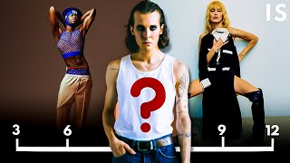 What Are Editorial Modeling Requirements For Fashion Models? Step By Step Guide.