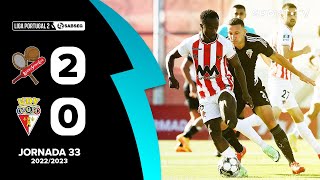Resumo: Leixões SC 2-0 Vilafranquense - Liga Portugal SABSEG | SPORT TV
