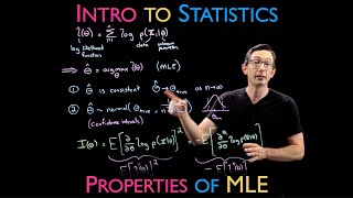 Properties of Maximum Likelihood Estimation