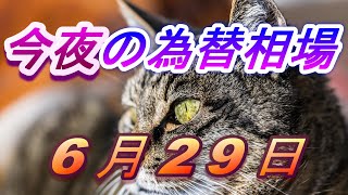 【FX】今夜のドル、円、ユーロ、ポンド、豪ドルの為替相場の予想をチャートから解説。6月29日