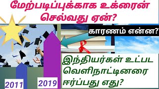 மேற்படிப்புக்காக உக்ரைன் செல்வது ஏன்? இந்தியர்கள் உட்பட வெளிநாட்டினரை ஈர்ப்பது ஏது?