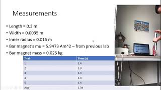 PHYS2212 Lab 5