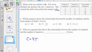 Mid Module Assessment Test
