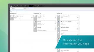 HxGN OnCall Security | Guardian