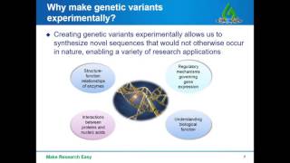 Genetic variants tips \u0026 techniques for creating novel synthetic genes