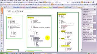 PHP Project - Part 3 - Data Structure