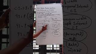 PSC - MATHS  COMPOUND INTEREST AND SIMPLE INTEREST കൂട്ടുപലിശയും സാധാരണ പലിശയും