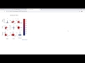 Plotly Data Visualization in Python | Part 19 | How to create scatter plot matrix in plotly