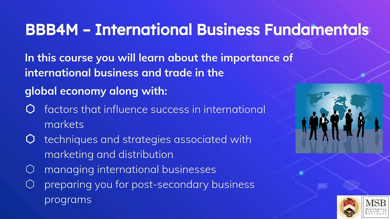 Business Studies @ MCI - International Business Fundamentals (BBB4M1 ...