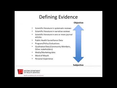 Ebph Webinar 1 Conducting A Community Assessment Youtube