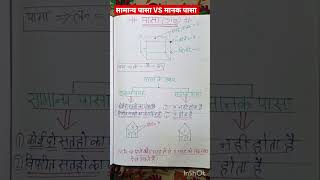 REASONING- सामान्य पासा VS मानक पासा