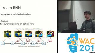 WACV18: Learning Video-Story Composition via Recurrent Neural Network