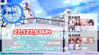 【ブルアカ】楽ちん攻略動画  神秘属性 INSANE 「ホバークラフト」屋外戦 安定攻略 27,127,936Pt【2024年6月 大決戦】