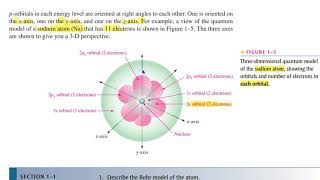 Electronic Device By Floyd 9 edition ch 1 part 1
