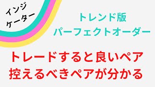 リアルタイムでこのペアが強い弱いと教えてくれるインジケーター新作『トレンドラインPro２』ライン自動描画インジケーター『TLp2 str 通貨強弱』 ユーロドル ドル円 ポンド円対応 解説PR