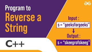 Reverse a String #geeksforgeeks #coding #java #python #csharp #javascript #html #visualstudio2022