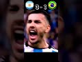 Argentina VS Brazil Penalty Sootout (FINAL) FIFA World Cup 2026 Imajinary#youtube #football #shorts