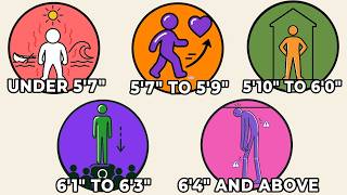 Every Hidden Evolutionary Advantage Of Your Height As A Man Explained