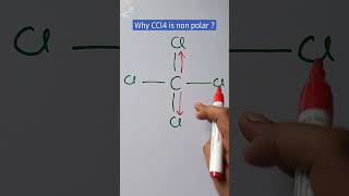 why CCL4 is non polar #shorts #youtubeshorts #reels #viral #chemistry #neet