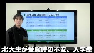 【ダイジェスト動画】入学準備説明会