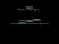 Leetcode 435 (medium) - Non Overlapping Intervals