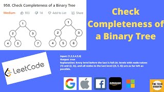 Leetcode 958 | Check Completeness of a Binary Tree (Java Solution Explained)