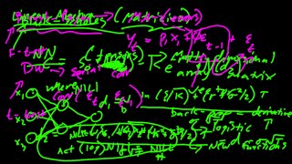 Math in Quant Finance - Examples