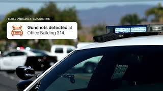 Shooter Detection Systems
