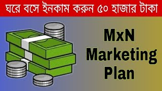 MxN Marketing Plan Share