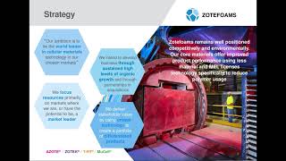 ZOTEFOAMS PLC - Interim results for the six months to 30 June 2020